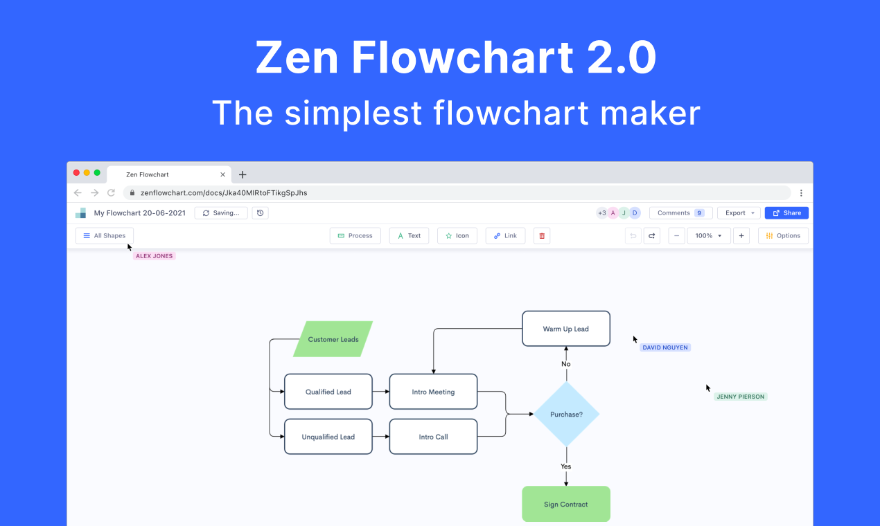 free online flow chart template