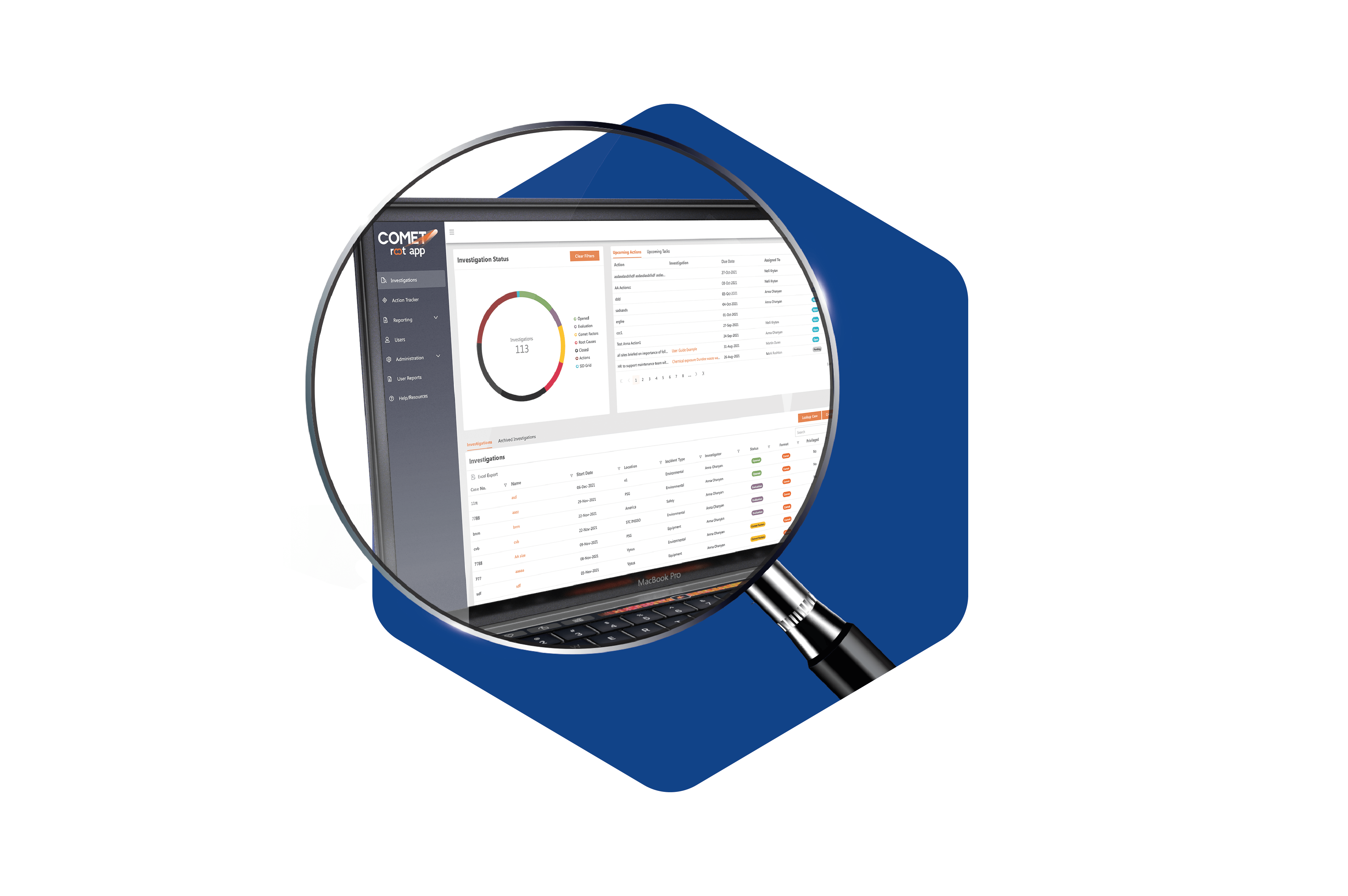 stc insiso investigation, Improving performance through root cause
learning.