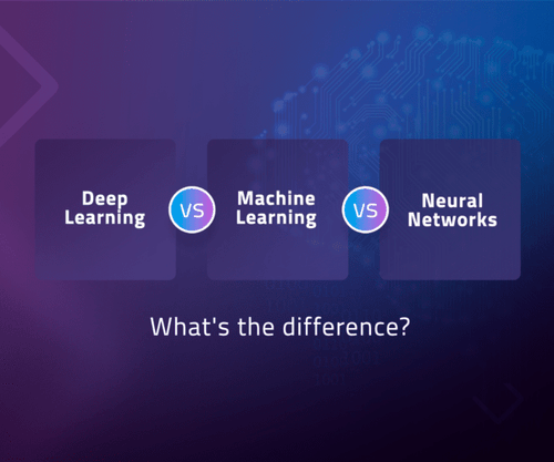 Deep Learning vs. Machine Learning vs. Neural Networks: Differences ...