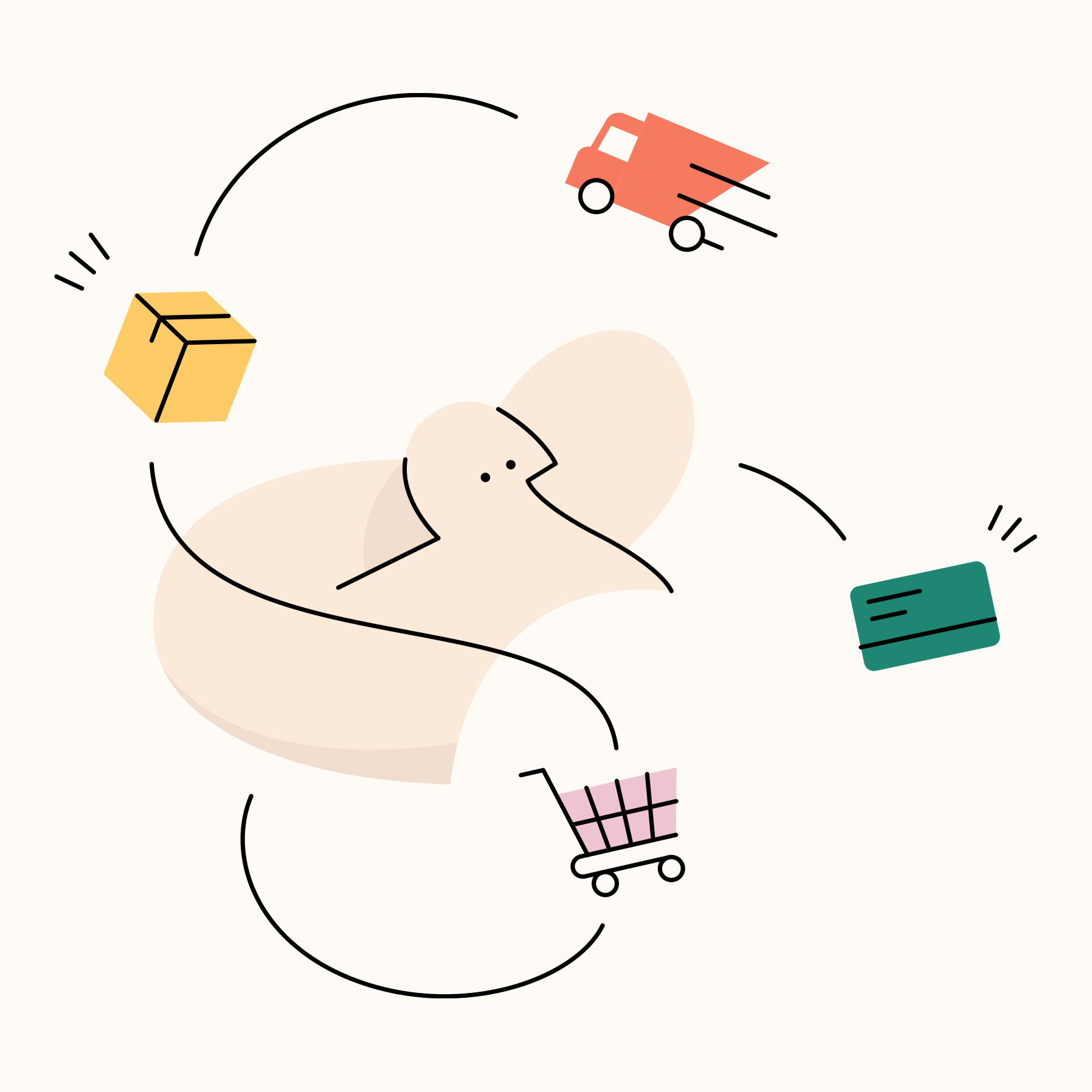 retail management erp