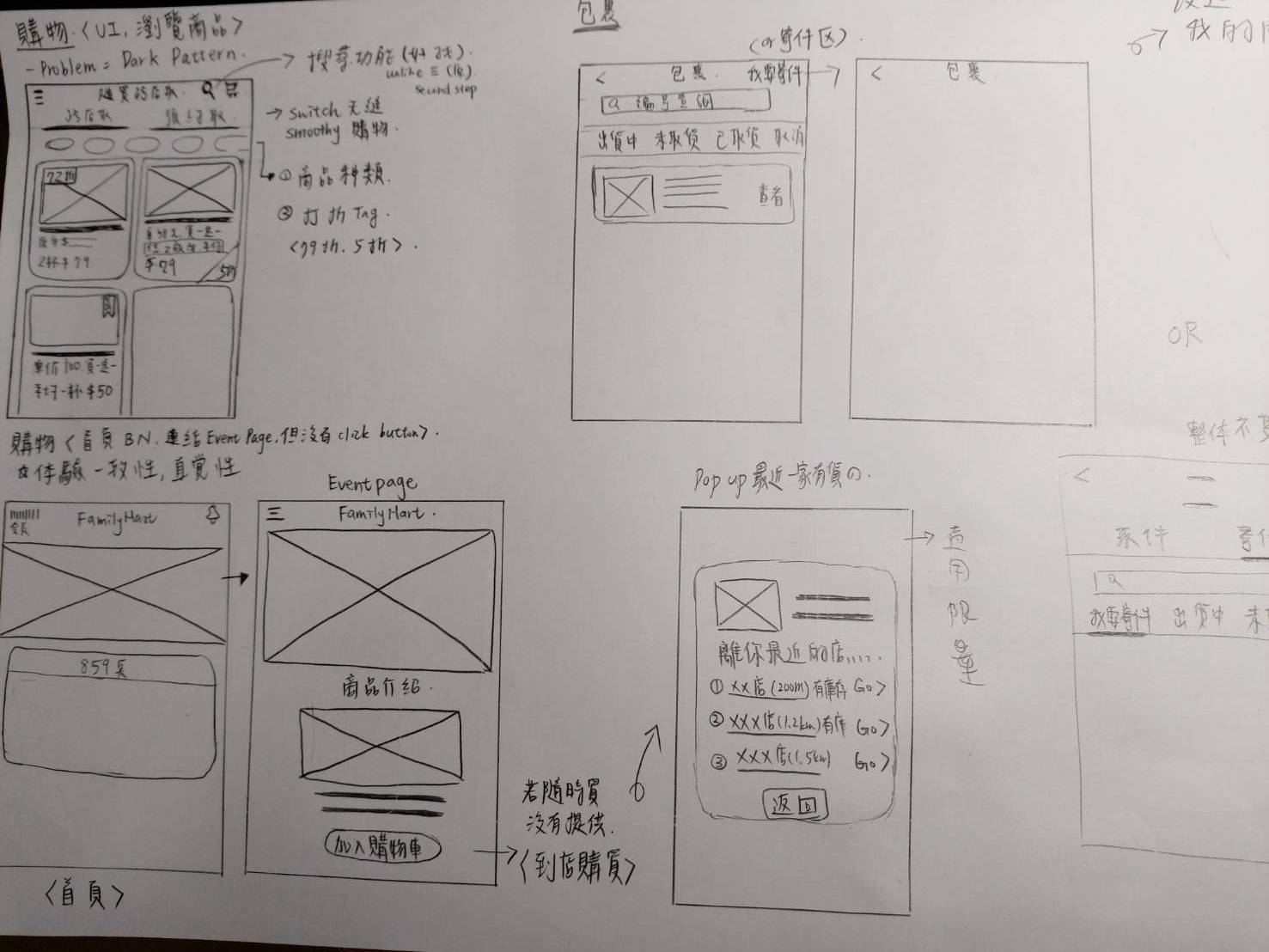 FamilyMart App Redesign Wireframe