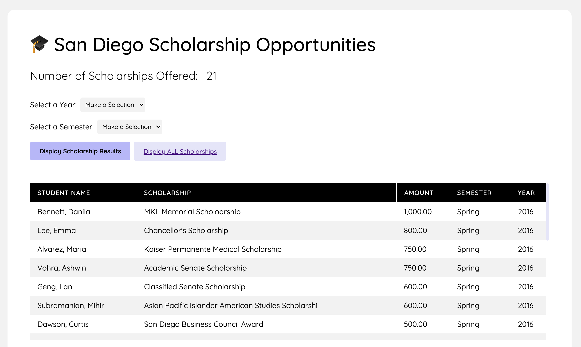 scholarship search preview