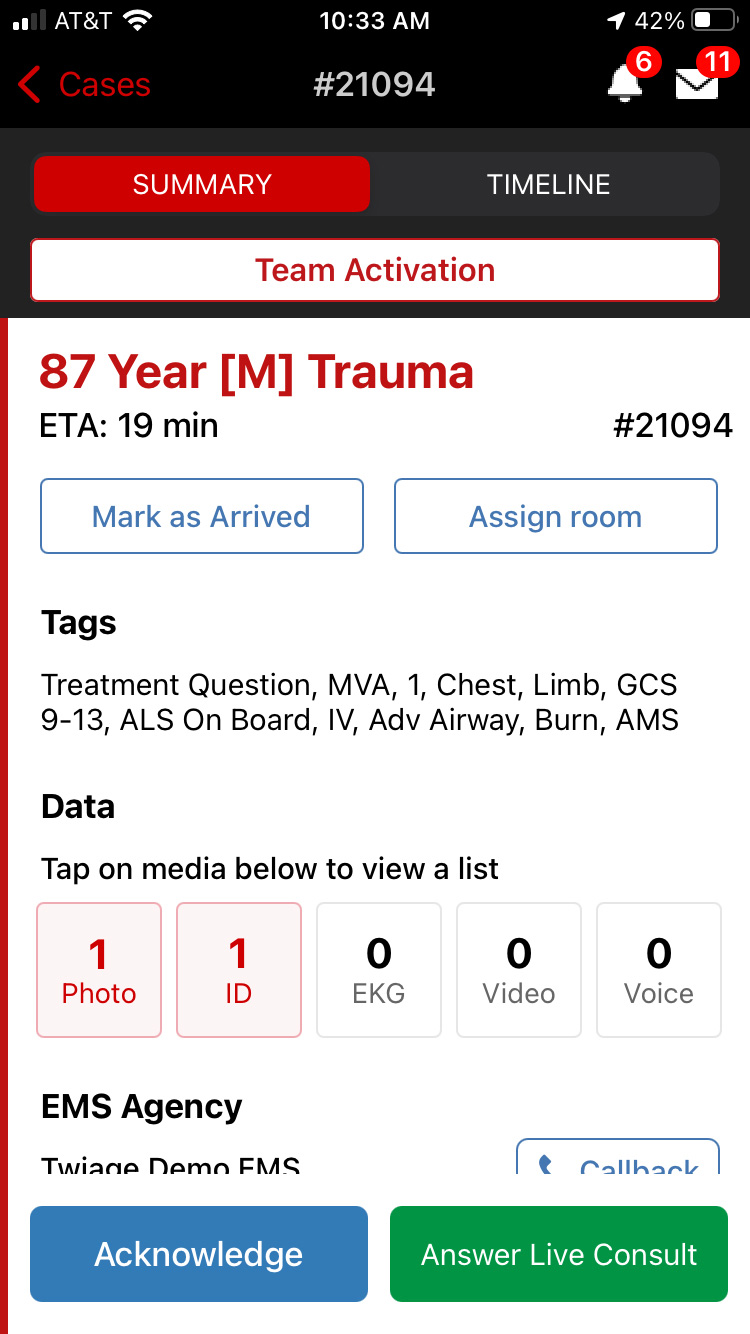 How Twiage Stands Apart