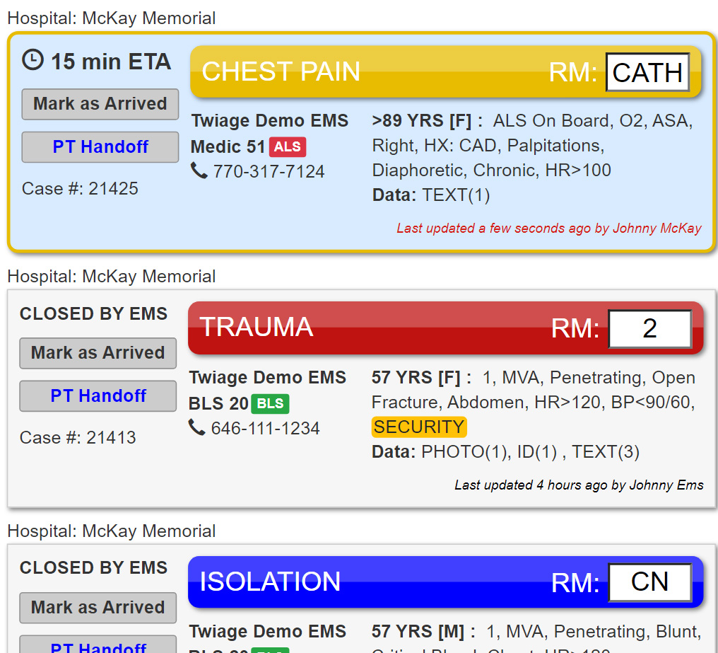 How Twiage Stands Apart