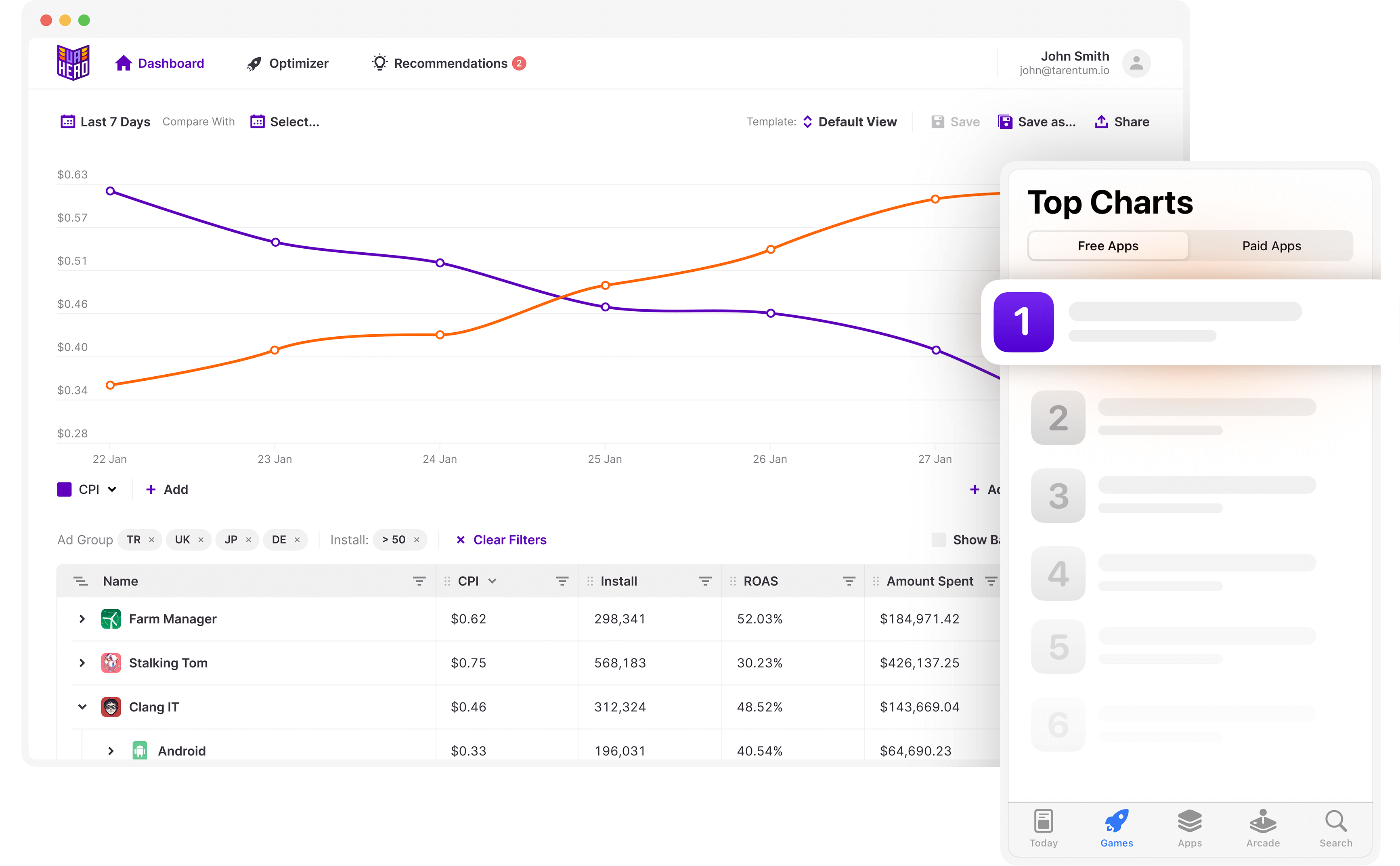 uaHero reporting screen and app store top charts