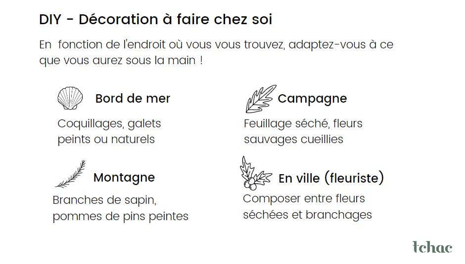 diy idées table de noel 2022