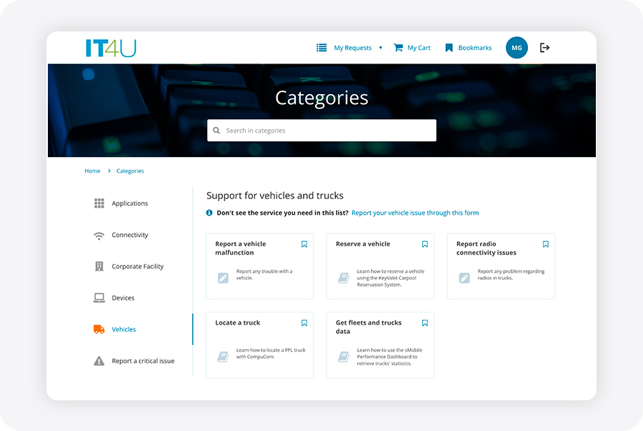 IT4U Catalog Consolidation, overview