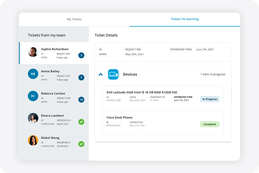 NextEra Energy Onboarding Project, overview