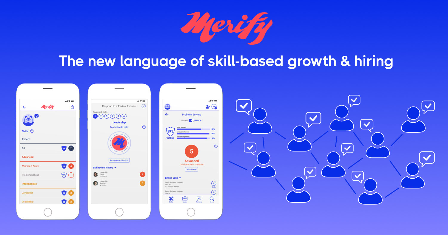 Рост space. Growth space. Вселенная стартапа s. Growth space. Is bonfida coin a good investment.