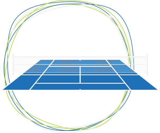 Tennis Court Construction