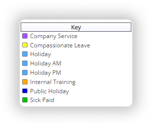 How do I get started with the Calendar?