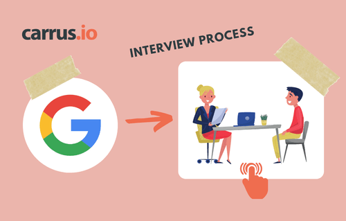 The Google Interview Process | Carrus.io