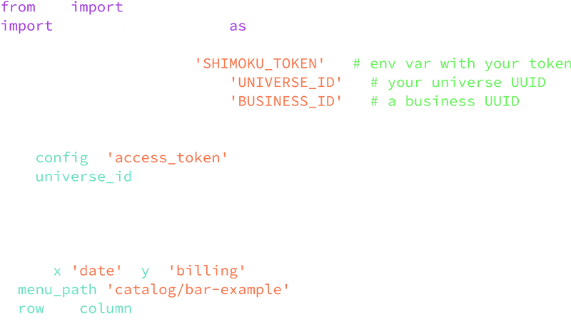 Shimoku | Analytics & Artificial Intelligence SaaS