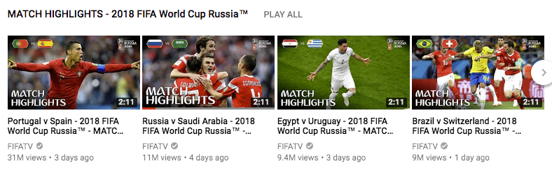 YouTube Thumbnails: How to Create Thumbnails for More Views