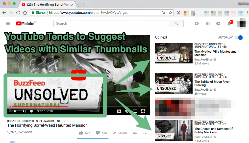 YouTube Thumbnails: How to Create Thumbnails for More Views