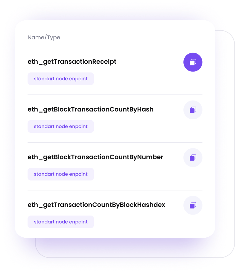 No code integration