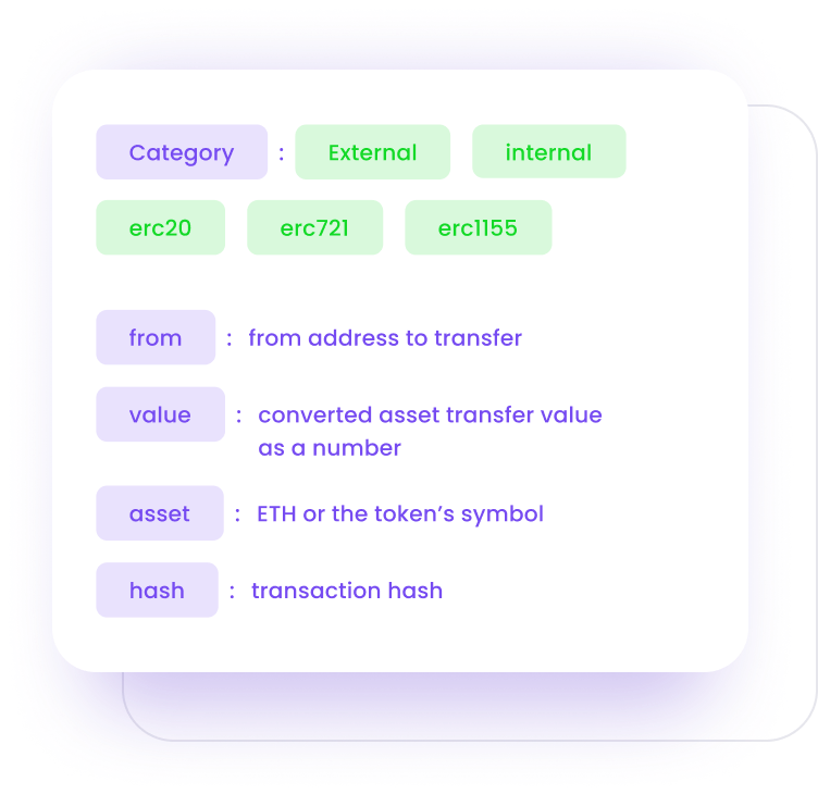 Transaction details