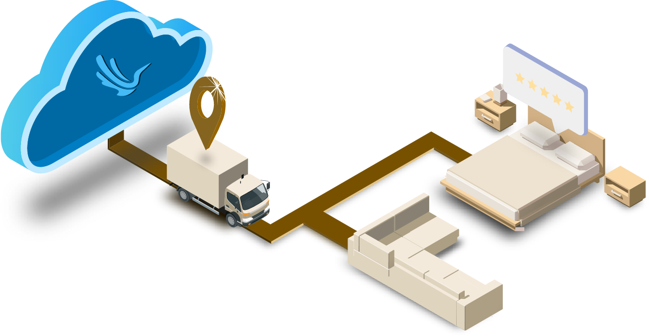 Furniture Delivery Software Automate Your Operations