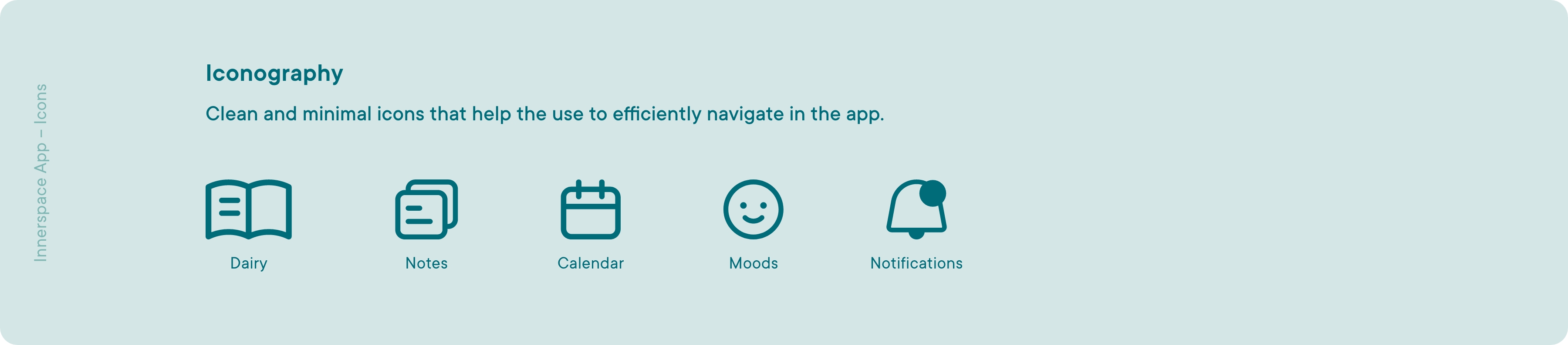 Innerspace App · Bryn Taylor · Product strategy User research Product ...