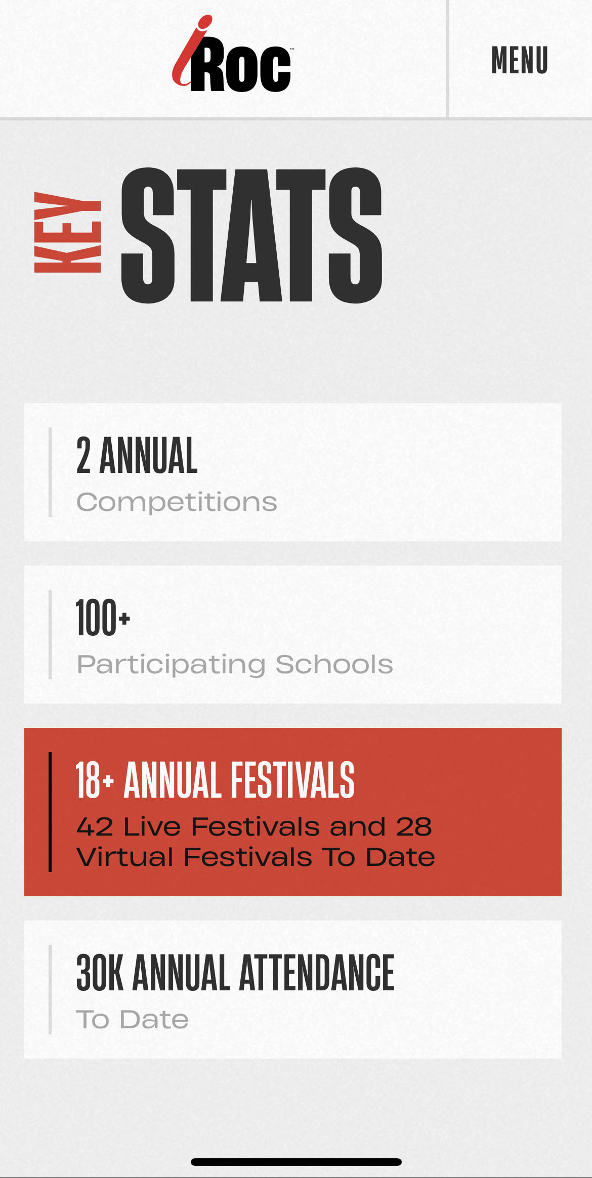 Idol Roc Website Mobile Screenshot - key stats section