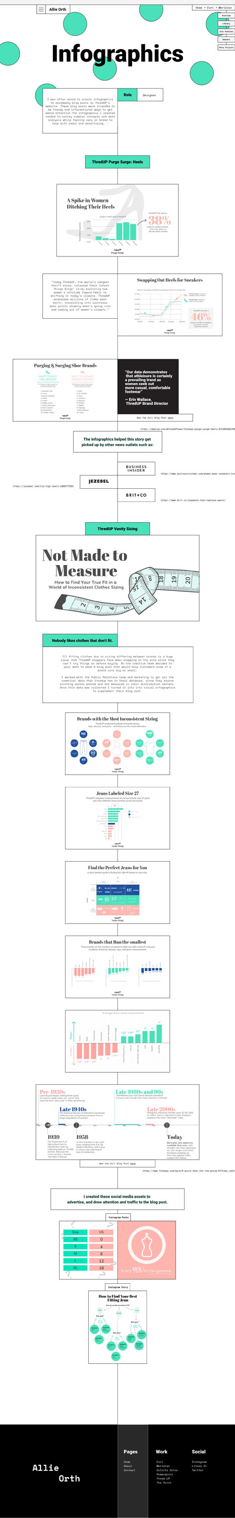 Infographic page wireframe