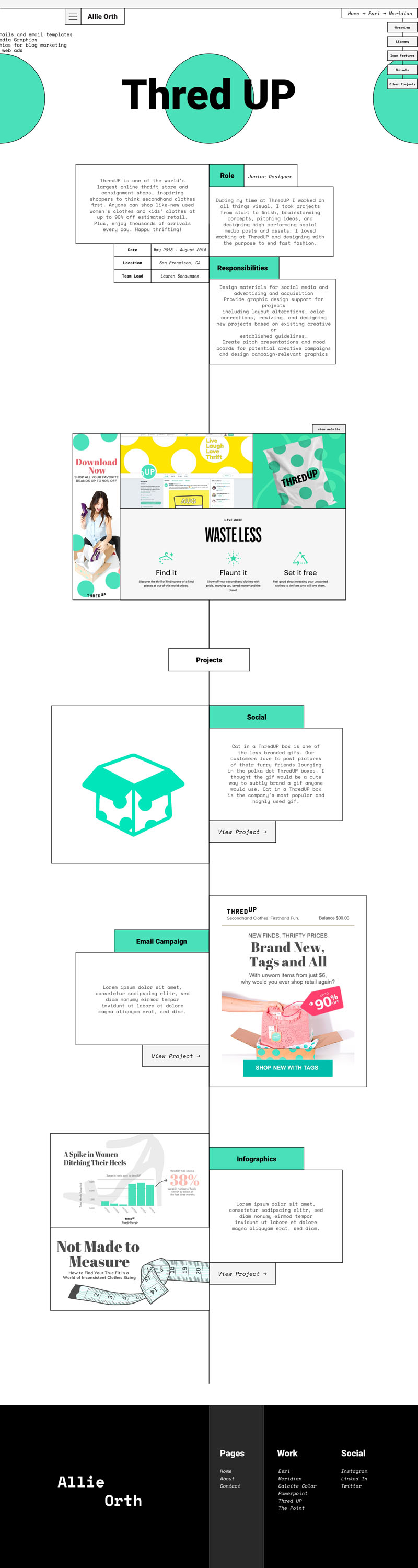 ThredUP page wireframe