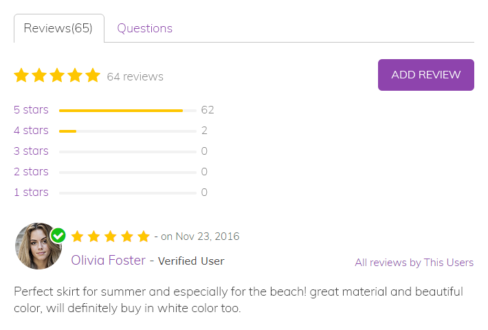 reviews