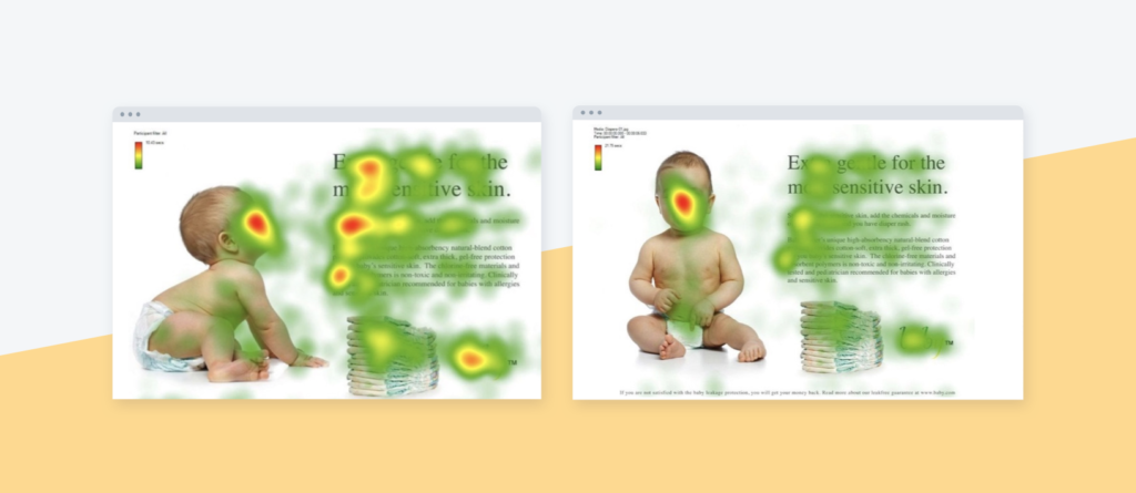 heatmap example