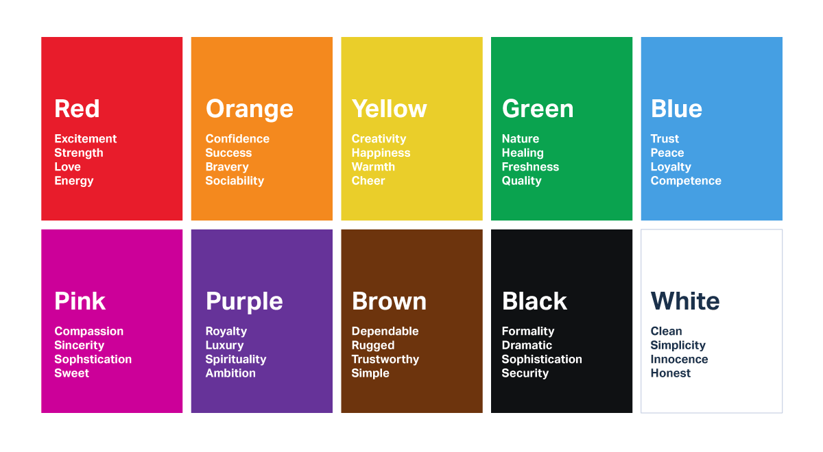color psychology image