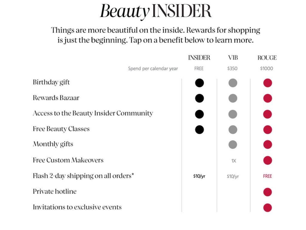 sephora beauty insider