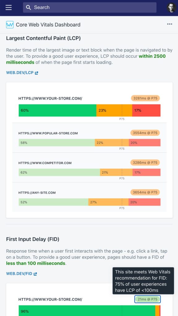 core web vitals lcp
