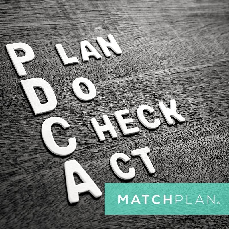 PDCA