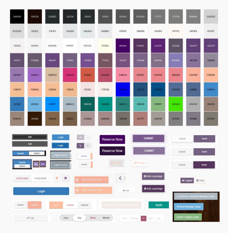 Interface audit example