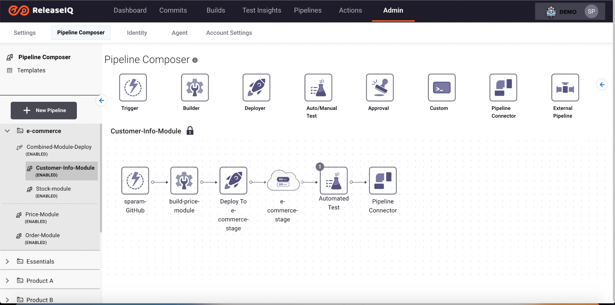 CI Pipeline
