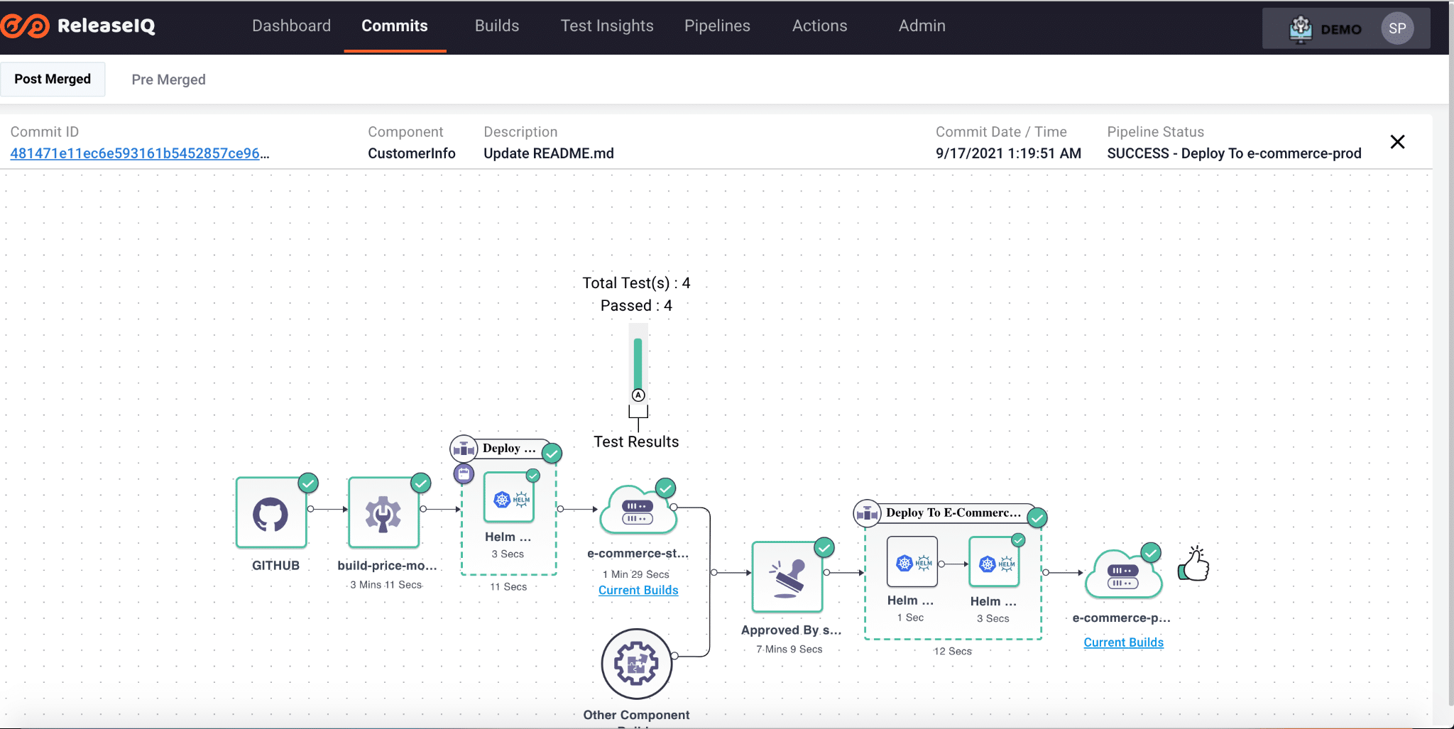 Pipeline Execution
