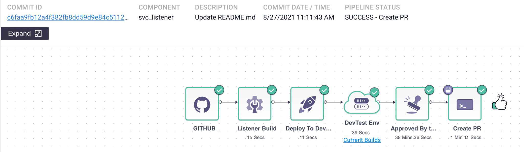 Pipeline Execution