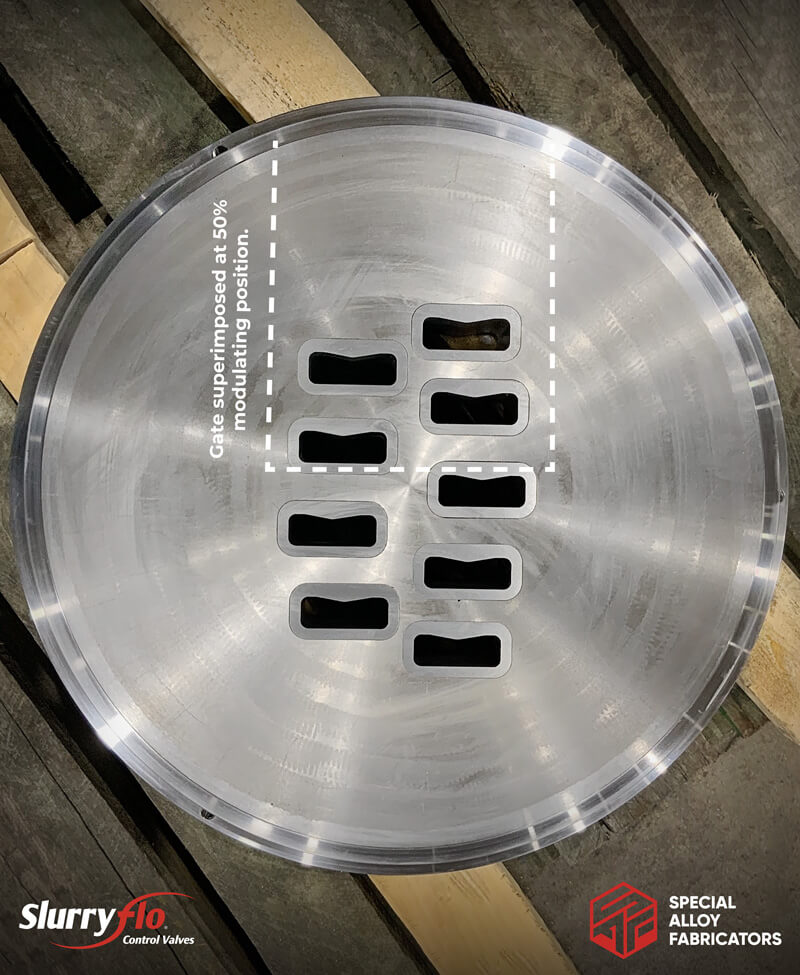 SlurryFlo Control Valve Trim with Bowtie Orifices
