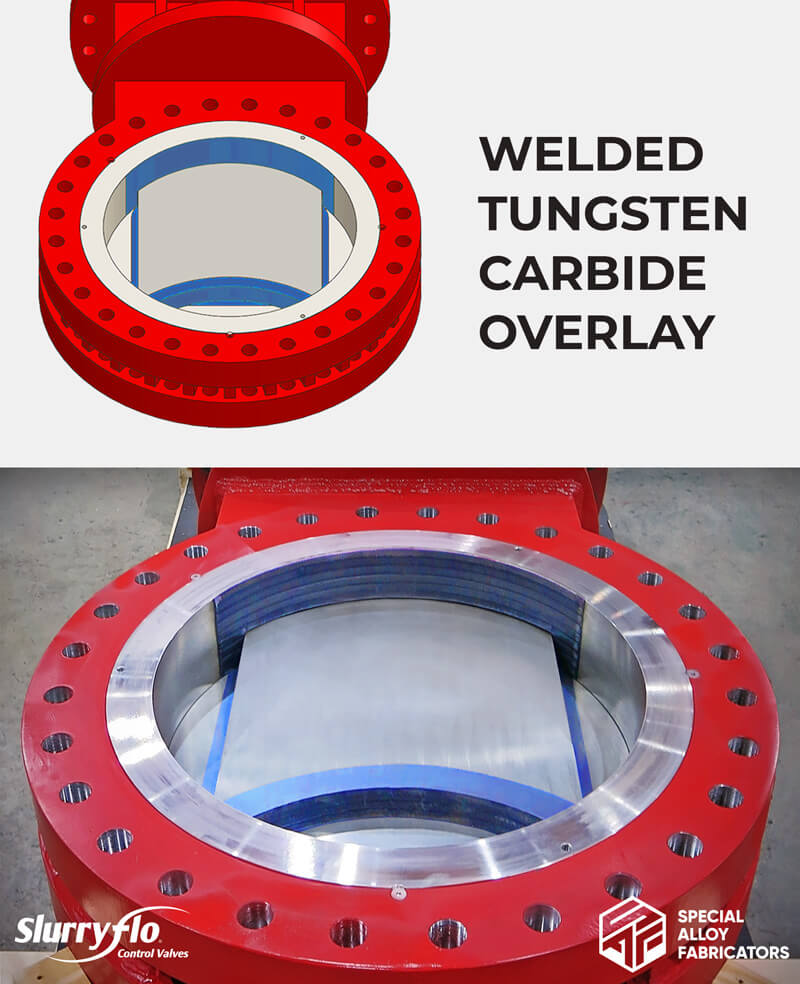 SlurryFlo Control Valve with Additional Welded Overlay