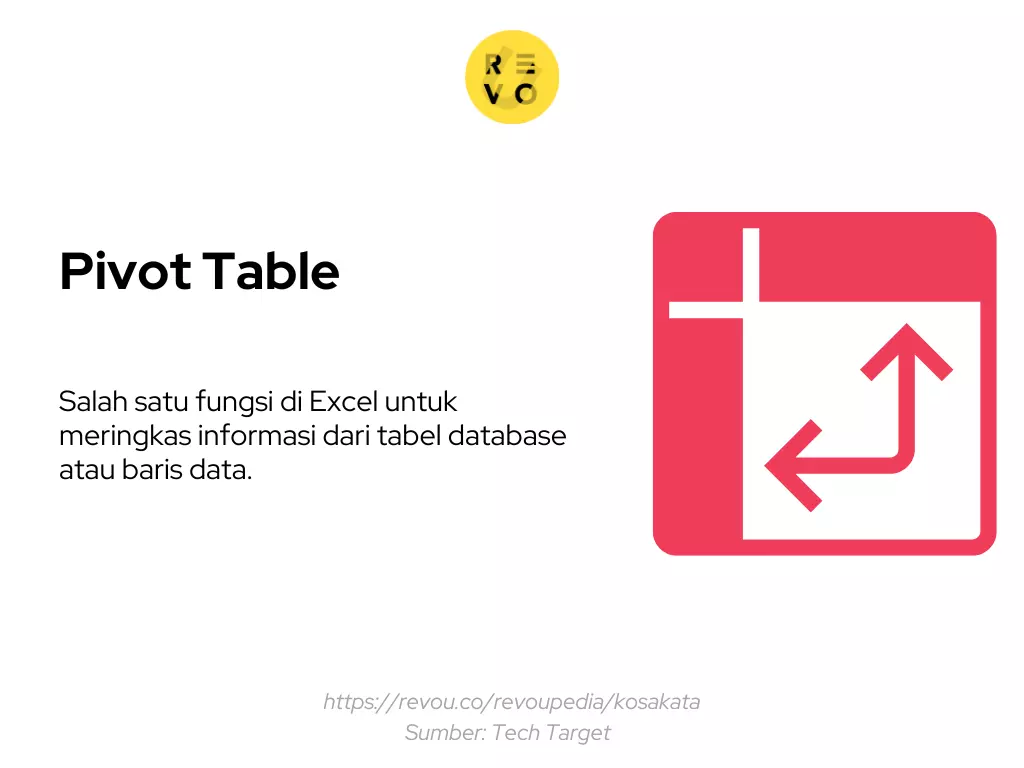 Pengertian Pivot Table