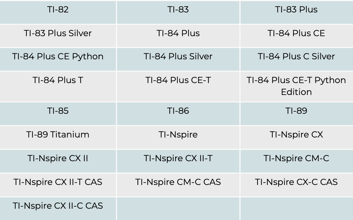 What Calculators Are Allowed on the SAT?｜ Calculator List