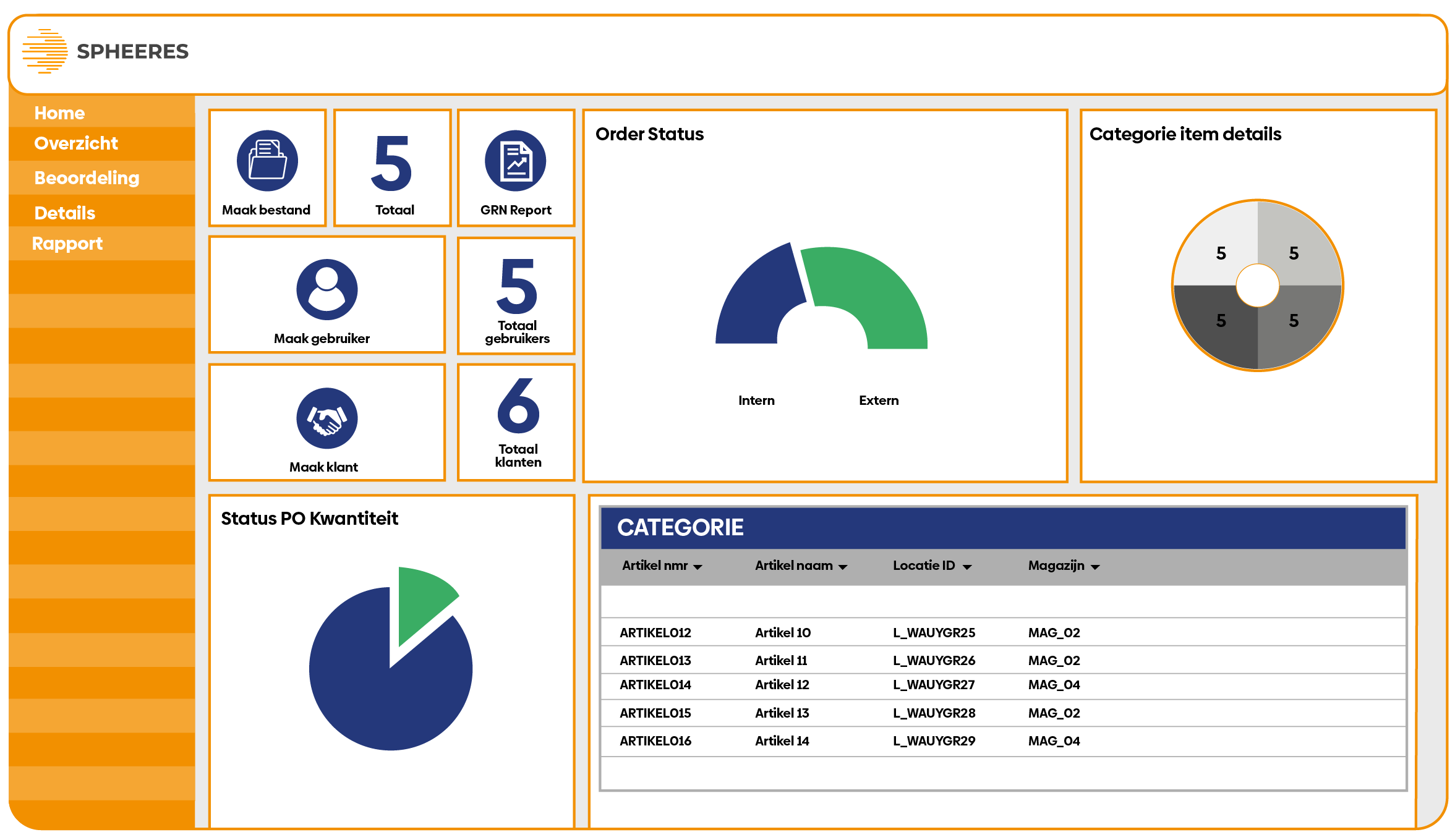 Spheeres - Spheeres low-code business software Bedrijfssoftware op maat ...