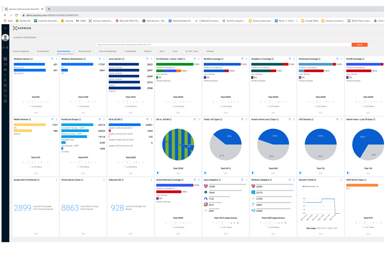 Axonius for IT Operations and DevOps