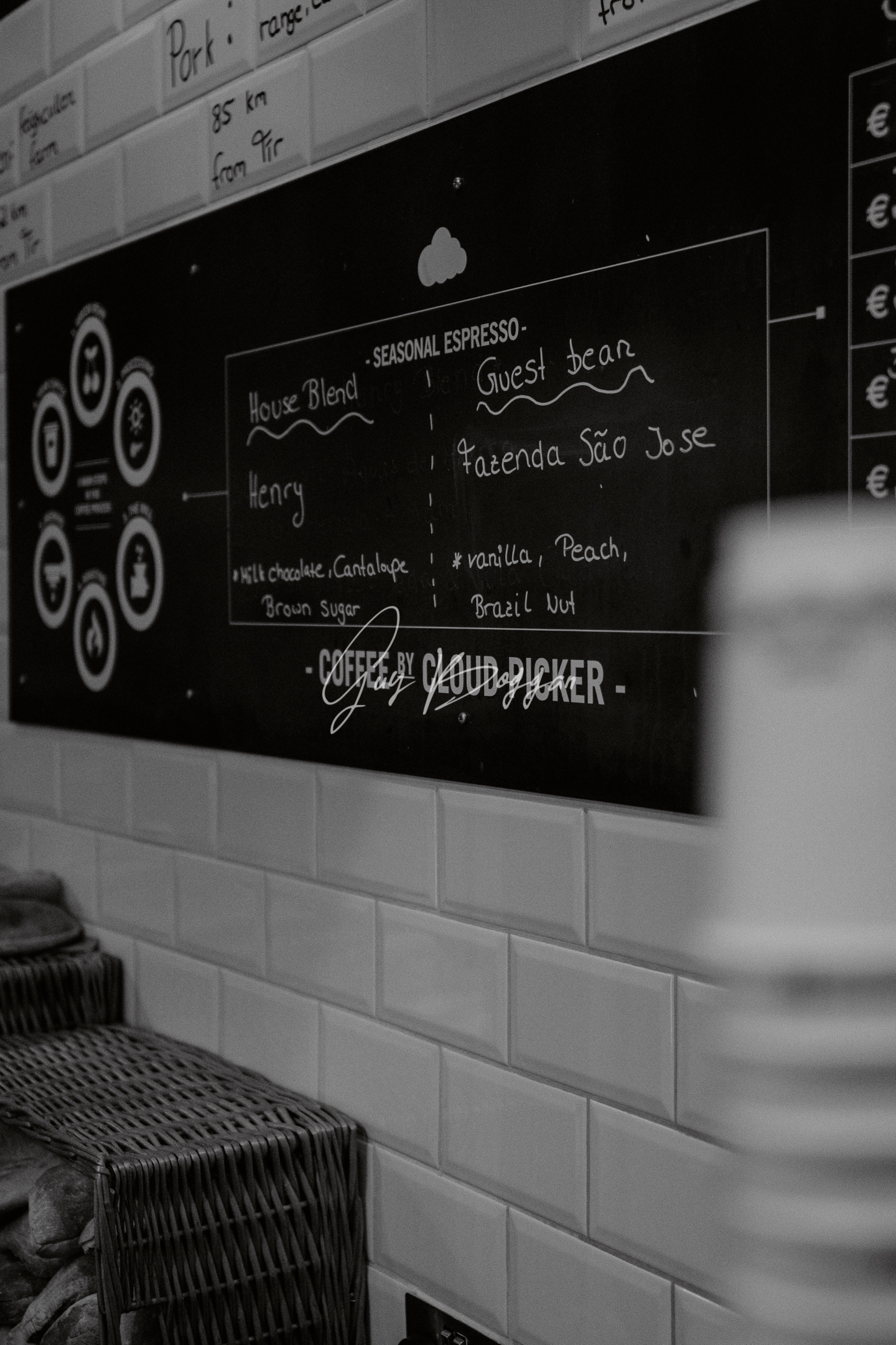 A black and white image of a chalk board with a menu on it 