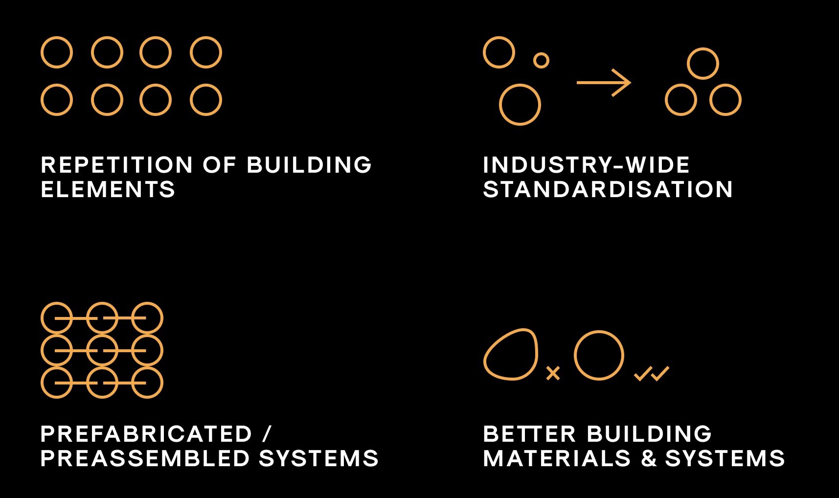 Buildability Concepts.jpg