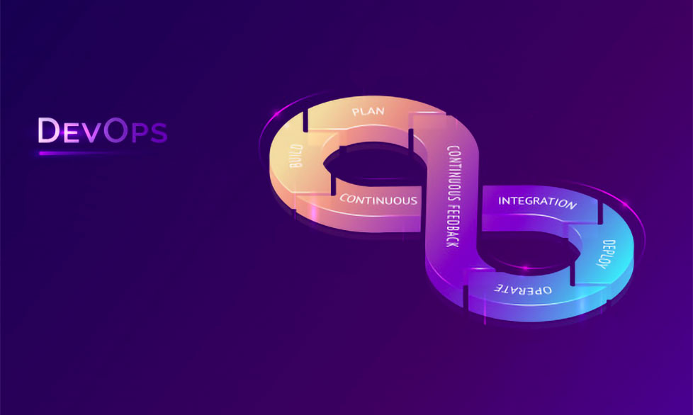DEVOPS Diagram Cloud Migration CloudFire
