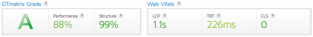 gtmetrix results