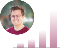 Mit aiio lässt sich der Erfolg von Prozessmanagment endlich erreichen