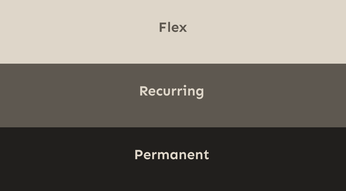 Tiered Staffing (1).png
