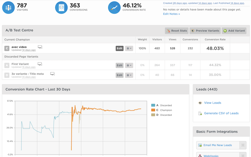 Une Landing Page qui converti à 48%