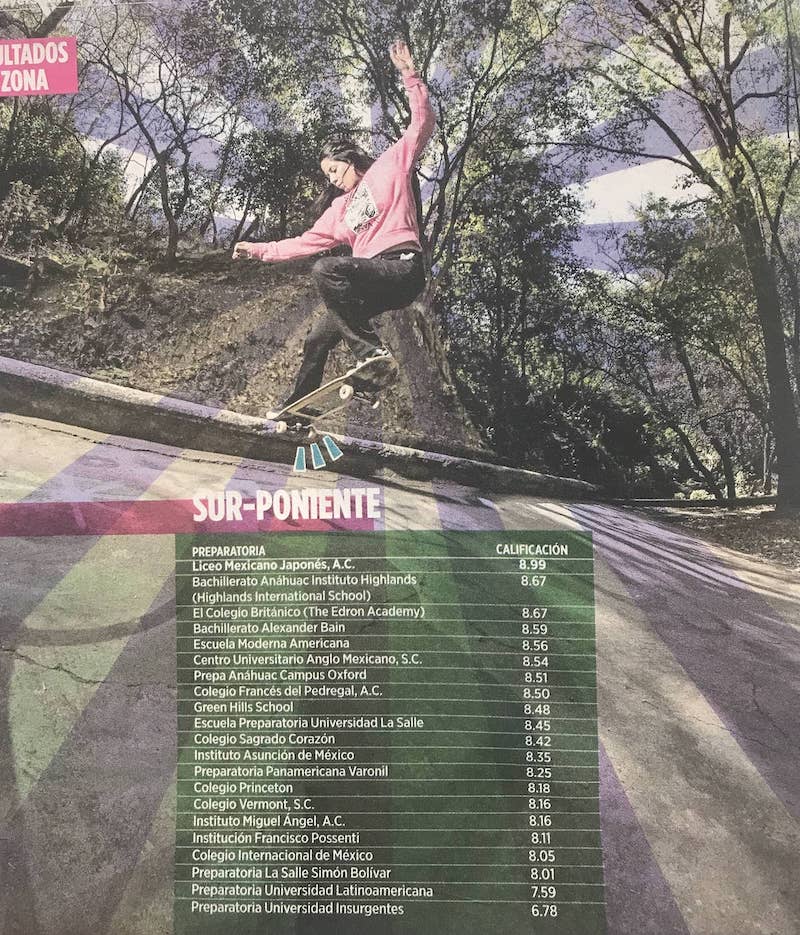 Artículo sobre Highlands México